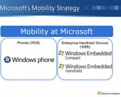 Microsoft анонсировала корпоративную мобильную ОС