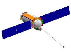 Россия на пять лет лишилась спутников для изучения Солнца