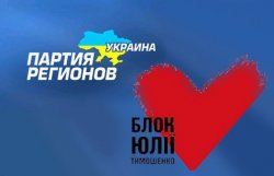 Рейтинг партий: ПР - 30%, Блок Тимошенко -11%