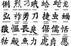 Япония изменила список иероглифов