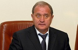 Соратник Луценко нашел в действиях Могилева признаки преступления