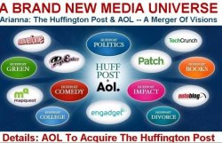 AOL купила одно из самых популярных Интернет-СМИ за $315 млн