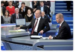 Путин поговорил с россиянами: поставил новый рекорд по продолжительности и высказался по острым вопросам