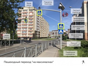 Сверхбезопасный пешеходный переход в Челябинске получился безумно дорогим