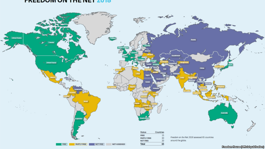Россия – в числе худших стран по свободе в интернете