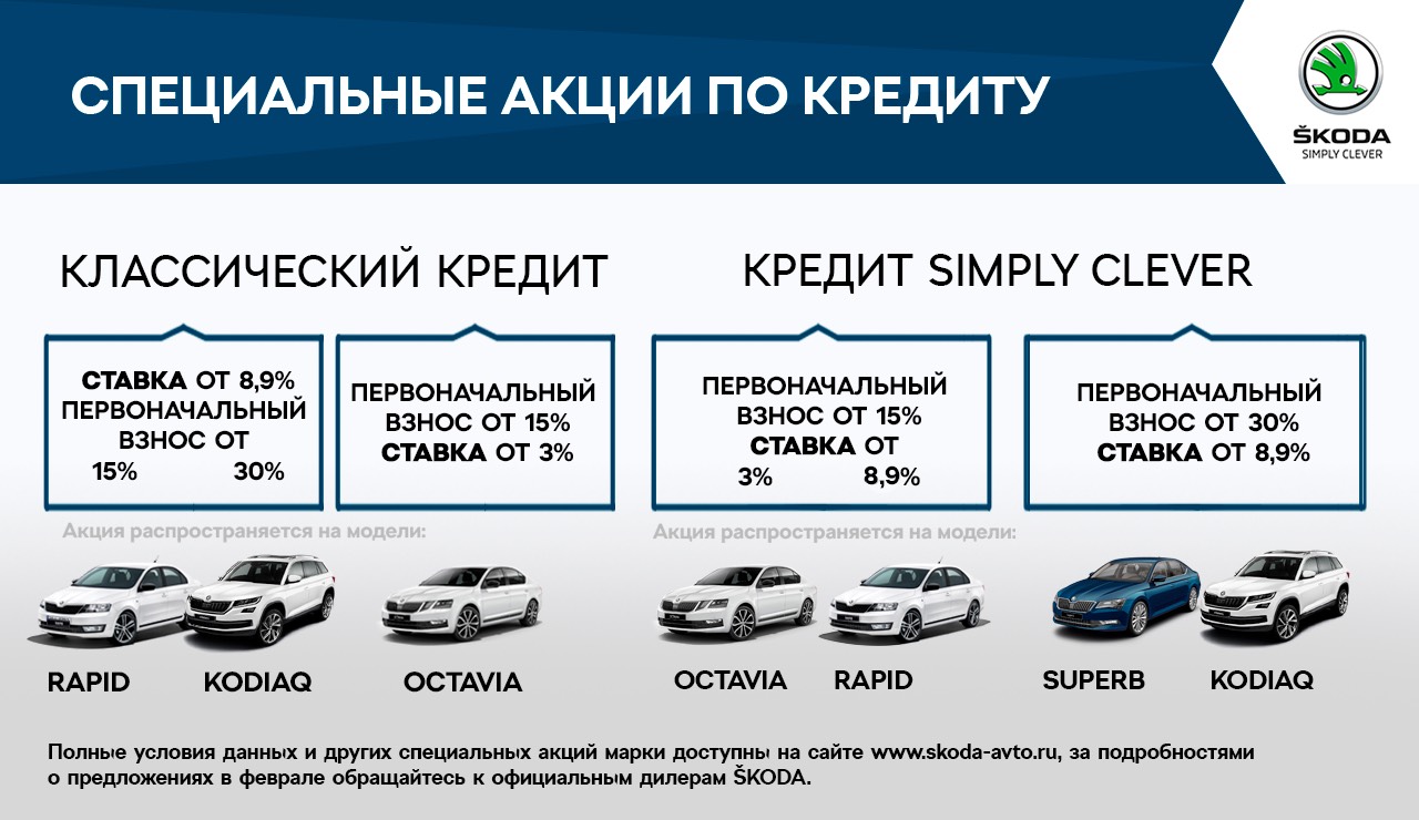 Специальные предложения на покупку автомобилей ŠKODA в феврале!