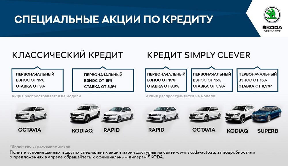 Крона-Авто предлагает клиентам выгодные условия на покупку автомобилей ŠKODA в апреле